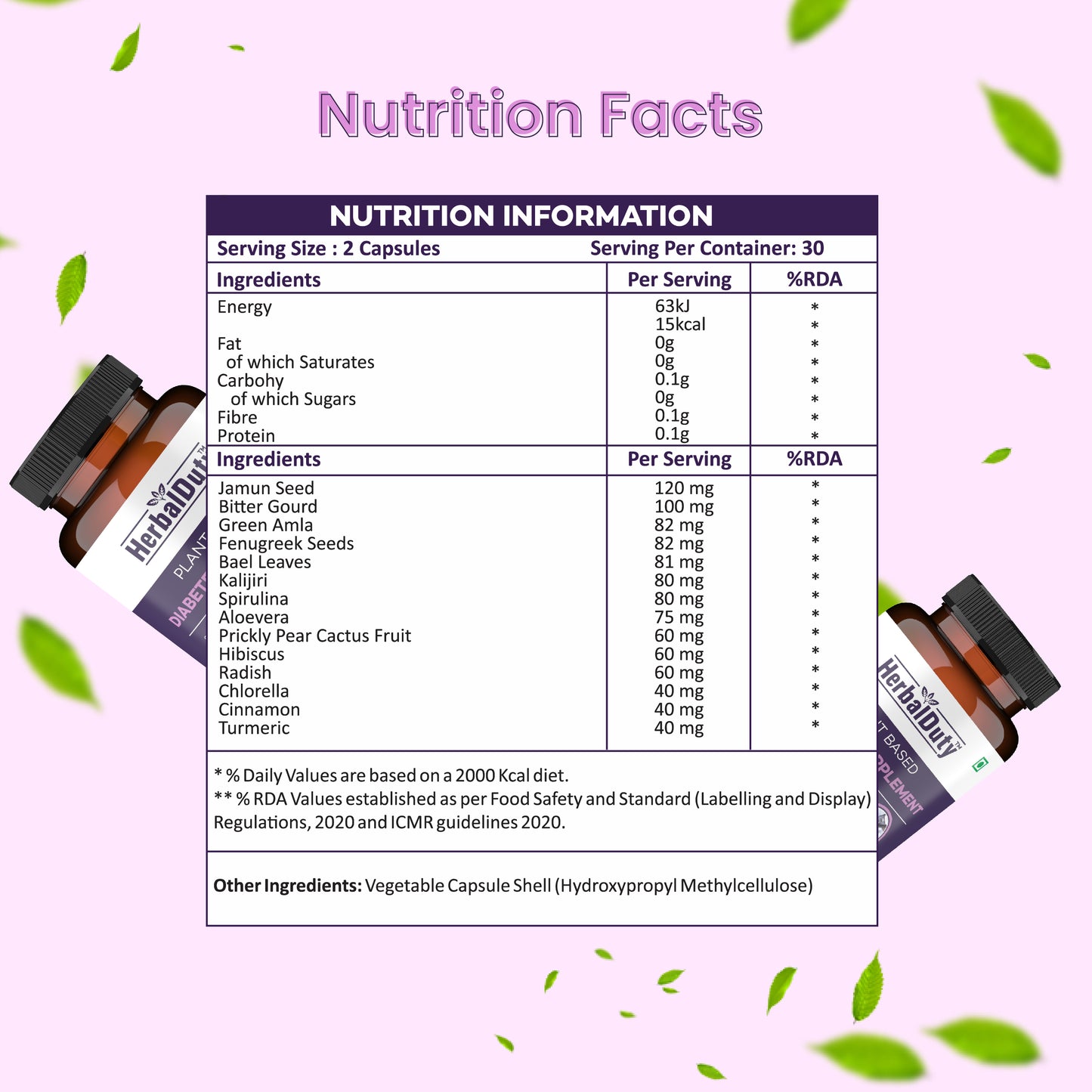 Diabetes Supplement / Blood Sugar Control